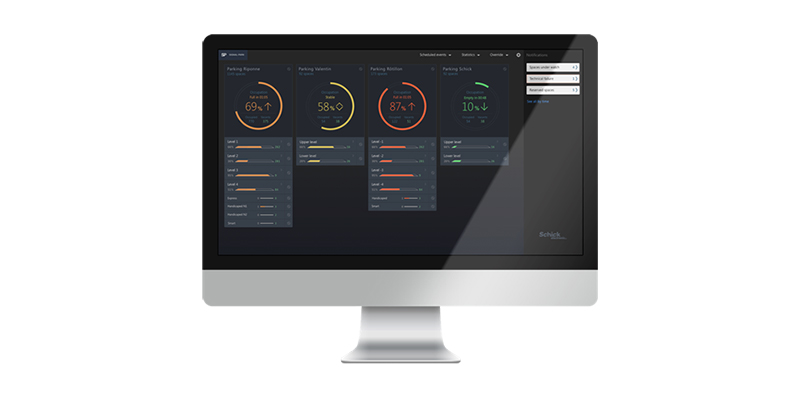 Management Software Dashboard